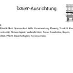 RTD Dauer 2