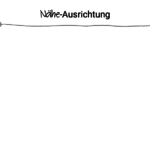 RTD Nähe 1