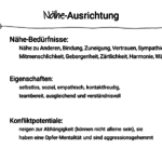RTD Nähe 4