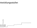 All Einf 18