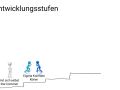All Einf 19