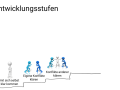 All Einf 20