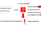 Kq Ohren Appell g