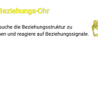 Kq Ohren Beziehung b