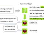 Kq Ohren Selbstoffenbarung h