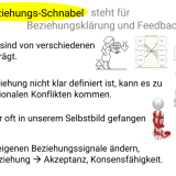 Kq Schnäbel Beziehung f