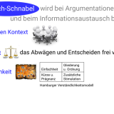 Kq Schnäbel Sache e