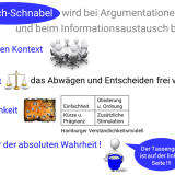 Kq Schnäbel Sache f