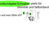 Kq Schnäbel Selbstoffenbarung c