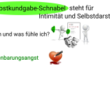 Kq Schnäbel Selbstoffenbarung d
